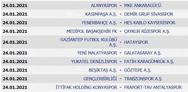 Süper Lig’de 2020-2021 sezonu fikstürü belli oldu 22