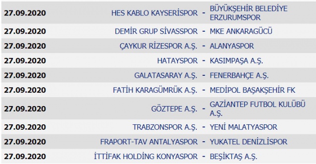 Süper Lig’de 2020-2021 sezonu fikstürü belli oldu 4