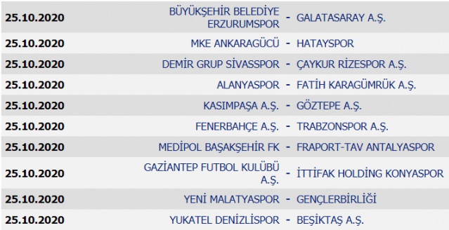Süper Lig’de 2020-2021 sezonu fikstürü belli oldu 7