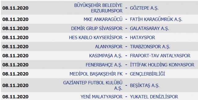 Süper Lig’de 2020-2021 sezonu fikstürü belli oldu 9
