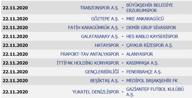 Süper Lig’de 2020-2021 sezonu fikstürü belli oldu 10