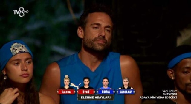 Ünal Karaman'ın yeğeni Sancakay Ilım elendi. 12