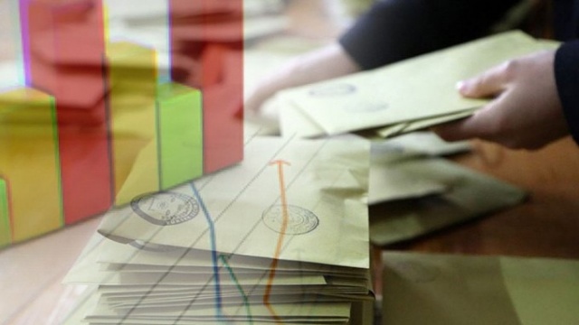 Son seçim anketi yayınlandı, 3 parti barajı geçiyor 10