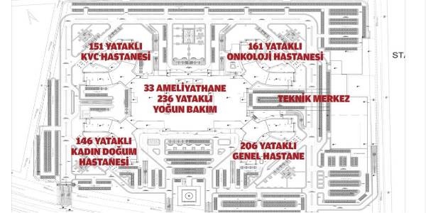 Trabzon Şehir Hastanesi böyle olacak! Çalışmalar başladı 11