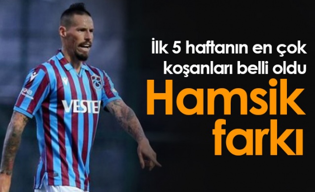 Süper Lig'de ilk 5 haftanın en çok koşanları 1