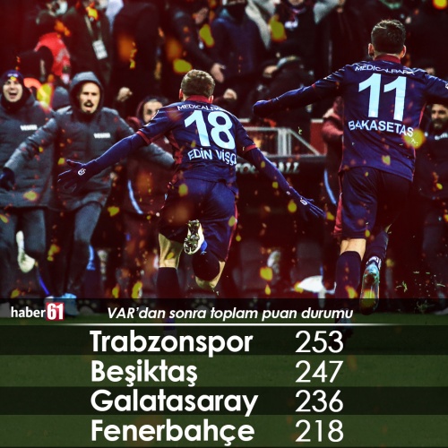 VAR çıktı İstanbul saltanatı çöktü Trabzonspor çağı başladı. Foto Galeri. 7