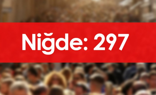 Hangi ilde kaç Trabzon nüfusuna kayıtlı kişi var? 7 Ocak 2022 Foto Galeri. 11