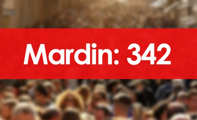 Hangi ilde kaç Trabzon nüfusuna kayıtlı kişi var? 7 Ocak 2022 Foto Galeri. 15