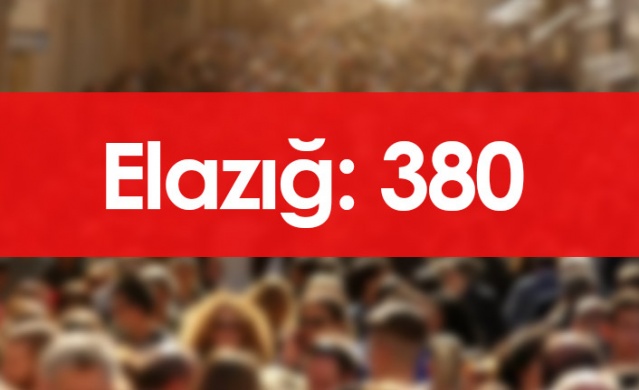 Hangi ilde kaç Trabzon nüfusuna kayıtlı kişi var? 7 Ocak 2022 Foto Galeri. 17