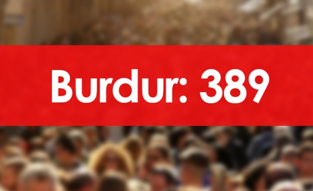 Hangi ilde kaç Trabzon nüfusuna kayıtlı kişi var? 7 Ocak 2022 Foto Galeri. 18