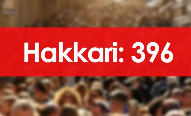 Hangi ilde kaç Trabzon nüfusuna kayıtlı kişi var? 7 Ocak 2022 Foto Galeri. 19