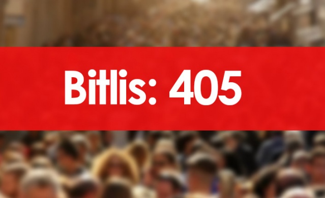 Hangi ilde kaç Trabzon nüfusuna kayıtlı kişi var? 7 Ocak 2022 Foto Galeri. 20