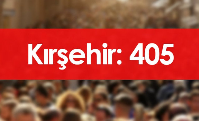 Hangi ilde kaç Trabzon nüfusuna kayıtlı kişi var? 7 Ocak 2022 Foto Galeri. 21