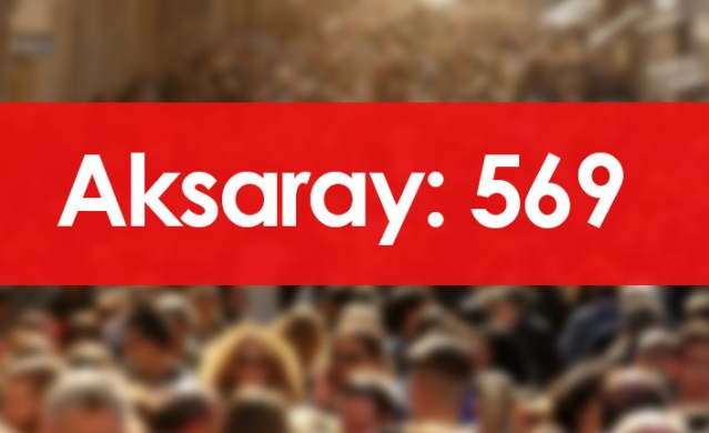 Hangi ilde kaç Trabzon nüfusuna kayıtlı kişi var? 7 Ocak 2022 Foto Galeri. 24