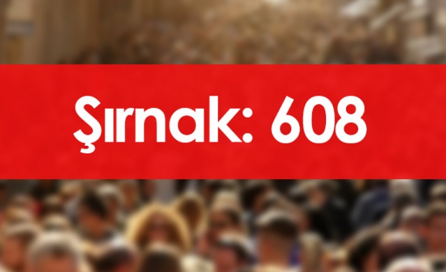 Hangi ilde kaç Trabzon nüfusuna kayıtlı kişi var? 7 Ocak 2022 Foto Galeri. 25