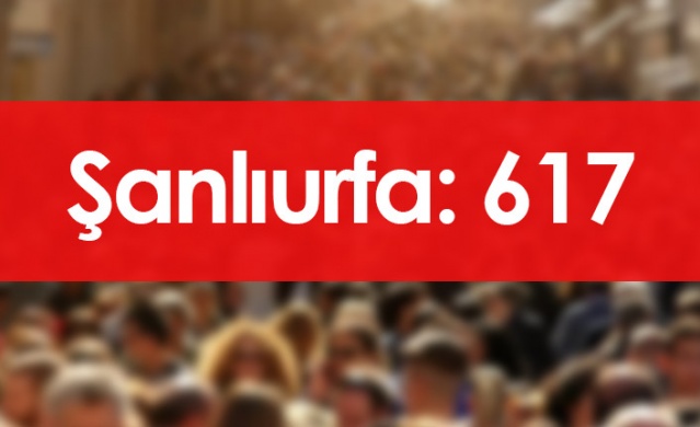 Hangi ilde kaç Trabzon nüfusuna kayıtlı kişi var? 7 Ocak 2022 Foto Galeri. 26