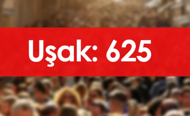 Hangi ilde kaç Trabzon nüfusuna kayıtlı kişi var? 7 Ocak 2022 Foto Galeri. 28