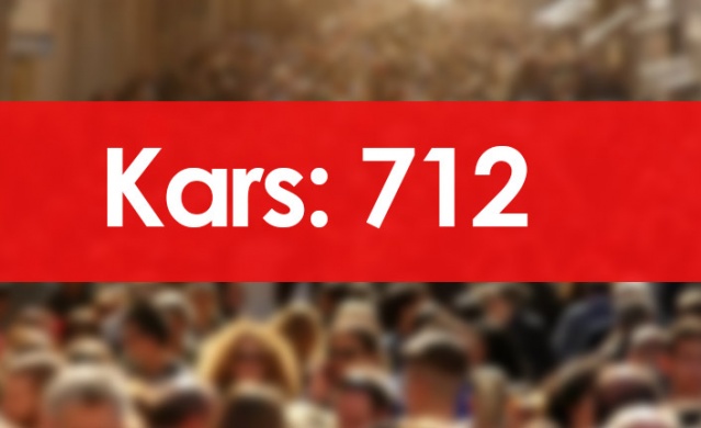 Hangi ilde kaç Trabzon nüfusuna kayıtlı kişi var? 7 Ocak 2022 Foto Galeri. 29