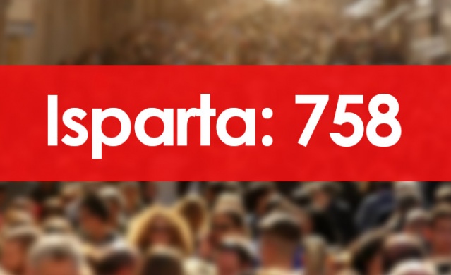 Hangi ilde kaç Trabzon nüfusuna kayıtlı kişi var? 7 Ocak 2022 Foto Galeri. 30