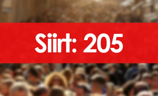 Hangi ilde kaç Trabzon nüfusuna kayıtlı kişi var? 7 Ocak 2022 Foto Galeri. 4