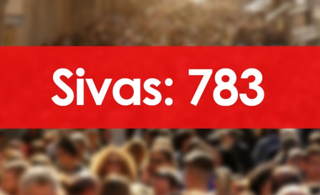 Hangi ilde kaç Trabzon nüfusuna kayıtlı kişi var? 7 Ocak 2022 Foto Galeri. 31