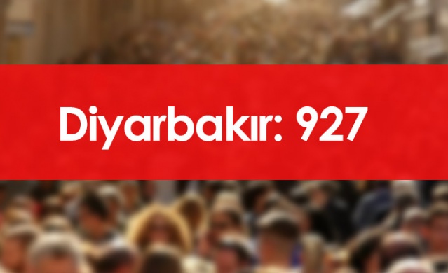 Hangi ilde kaç Trabzon nüfusuna kayıtlı kişi var? 7 Ocak 2022 Foto Galeri. 34