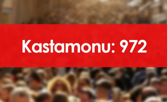 Hangi ilde kaç Trabzon nüfusuna kayıtlı kişi var? 7 Ocak 2022 Foto Galeri. 36