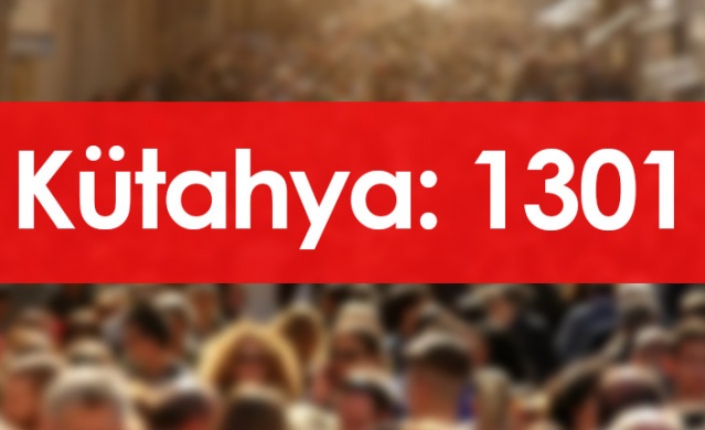 Hangi ilde kaç Trabzon nüfusuna kayıtlı kişi var? 7 Ocak 2022 Foto Galeri. 40