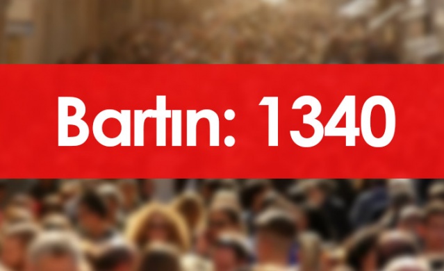 Hangi ilde kaç Trabzon nüfusuna kayıtlı kişi var? 7 Ocak 2022 Foto Galeri. 42