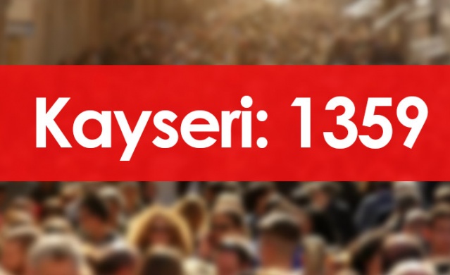 Hangi ilde kaç Trabzon nüfusuna kayıtlı kişi var? 7 Ocak 2022 Foto Galeri. 43