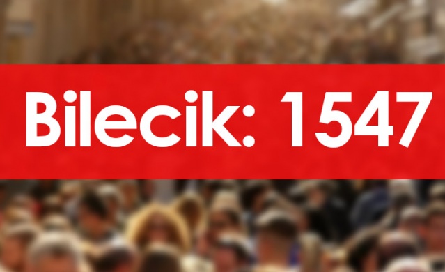 Hangi ilde kaç Trabzon nüfusuna kayıtlı kişi var? 7 Ocak 2022 Foto Galeri. 46