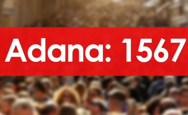 Hangi ilde kaç Trabzon nüfusuna kayıtlı kişi var? 7 Ocak 2022 Foto Galeri. 47