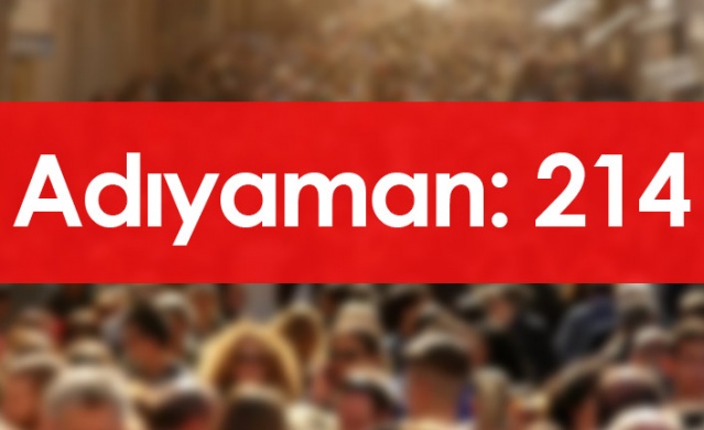 Hangi ilde kaç Trabzon nüfusuna kayıtlı kişi var? 7 Ocak 2022 Foto Galeri. 6