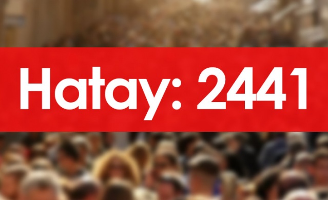 Hangi ilde kaç Trabzon nüfusuna kayıtlı kişi var? 7 Ocak 2022 Foto Galeri. 54