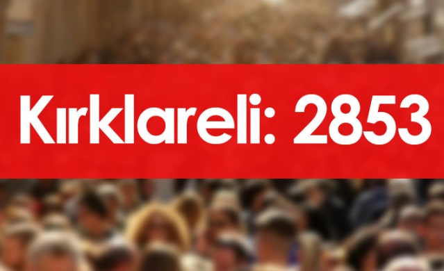 Hangi ilde kaç Trabzon nüfusuna kayıtlı kişi var? 7 Ocak 2022 Foto Galeri. 55