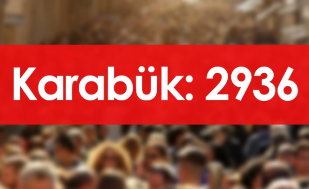 Hangi ilde kaç Trabzon nüfusuna kayıtlı kişi var? 7 Ocak 2022 Foto Galeri. 57