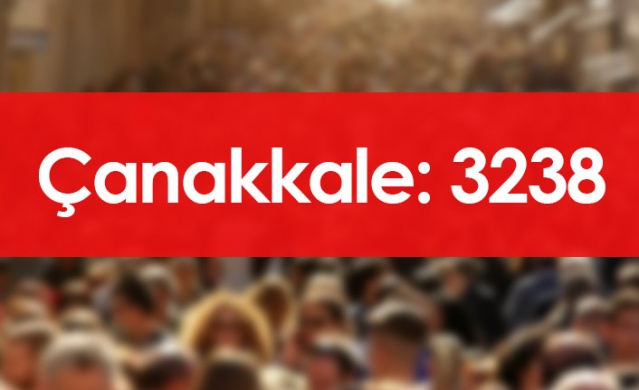 Hangi ilde kaç Trabzon nüfusuna kayıtlı kişi var? 7 Ocak 2022 Foto Galeri. 58