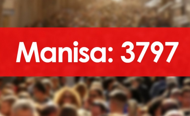 Hangi ilde kaç Trabzon nüfusuna kayıtlı kişi var? 7 Ocak 2022 Foto Galeri. 60