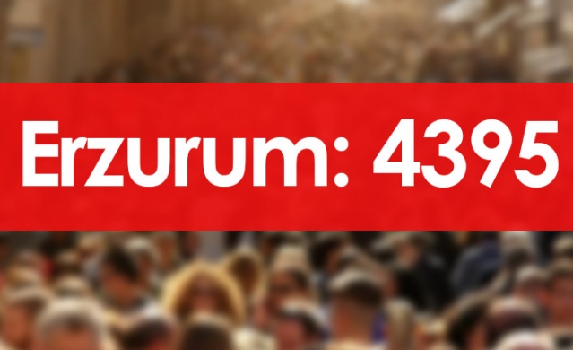 Hangi ilde kaç Trabzon nüfusuna kayıtlı kişi var? 7 Ocak 2022 Foto Galeri. 62