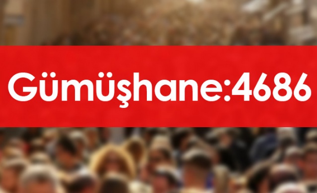 Hangi ilde kaç Trabzon nüfusuna kayıtlı kişi var? 7 Ocak 2022 Foto Galeri. 63