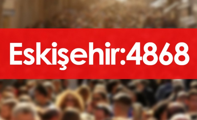 Hangi ilde kaç Trabzon nüfusuna kayıtlı kişi var? 7 Ocak 2022 Foto Galeri. 64