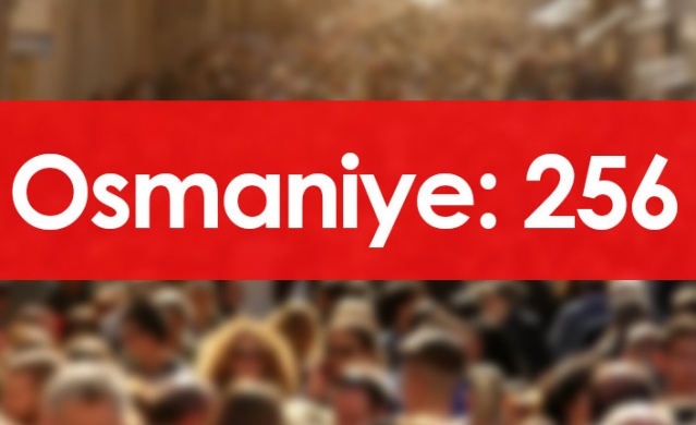 Hangi ilde kaç Trabzon nüfusuna kayıtlı kişi var? 7 Ocak 2022 Foto Galeri. 8