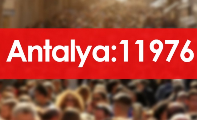 Hangi ilde kaç Trabzon nüfusuna kayıtlı kişi var? 7 Ocak 2022 Foto Galeri. 72