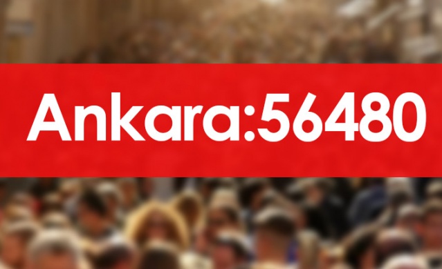 Hangi ilde kaç Trabzon nüfusuna kayıtlı kişi var? 7 Ocak 2022 Foto Galeri. 79