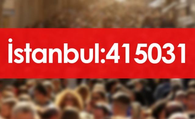 Hangi ilde kaç Trabzon nüfusuna kayıtlı kişi var? 7 Ocak 2022 Foto Galeri. 81