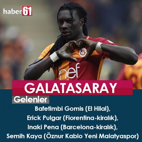 Süper Lig'in ara transfer raporu 2021-22. Foto Galeri. 22