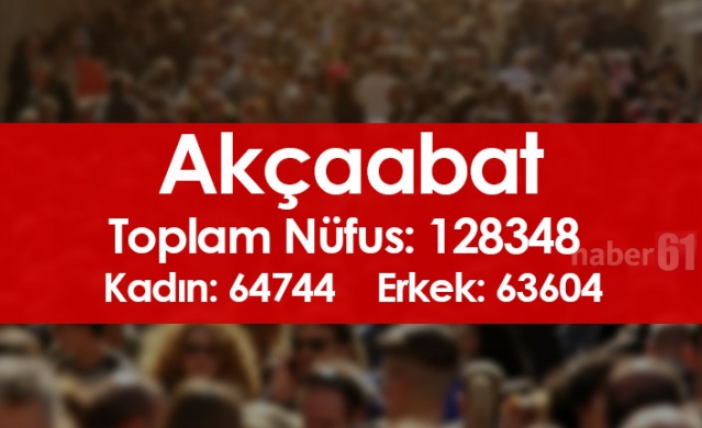 İşte Trabzon'un ilçelerinin güncel 2022 nüfusları. Foto Haber 18