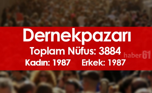 İşte Trabzon'un ilçelerinin güncel 2022 nüfusları. Foto Haber 2