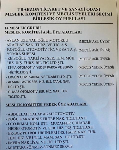 TTSO'da seçim heyecanı! İşte listeler. Foto Haber 2