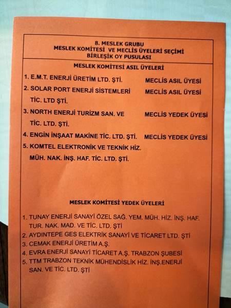 TTSO'da seçim heyecanı! İşte listeler. Foto Haber 20